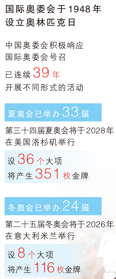 孙颖莎与考文垂共话奥林匹克精神传承，多维视