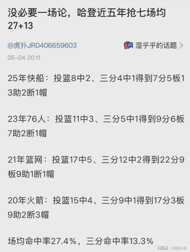 猛龙加时三分绝杀骑士 哈登抢七数据成胜负关键